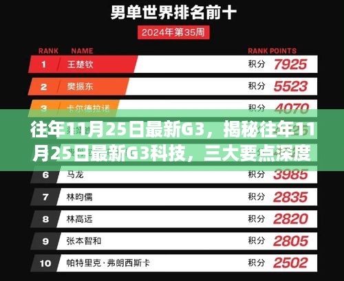 揭秘往年11月25日最新G3科技三大要点深度解析，科技前沿揭秘与深度洞察