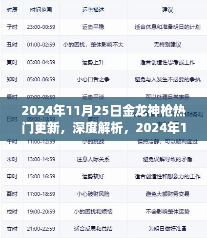 2024年11月25日金龙神枪热门更新全方位深度解析与评测
