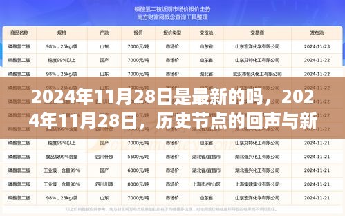 通知资讯 第411页