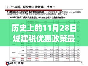 心急如焚 第13页