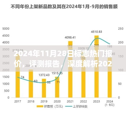 垂头丧气 第16页
