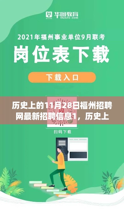 历史上的11月28日福州招聘网最新招聘信息概览