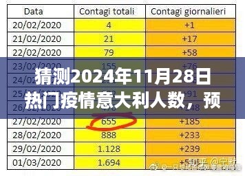 科学分析与展望，预测意大利疫情背景下2024年感染人数