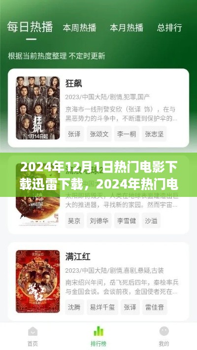 2024热门电影迅雷下载指南，高清资源轻松获取