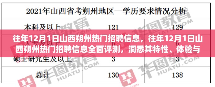 张牙舞爪 第11页