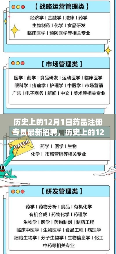 历史上的12月1日，药品注册专员的新机遇与挑战揭秘