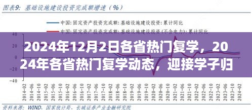 2024年各省热门复学动态，迎接学子归来
