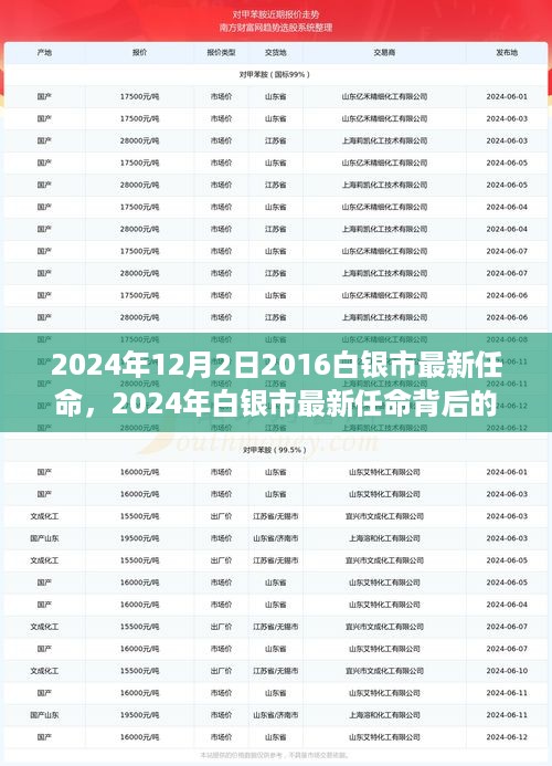 神采奕奕 第9页