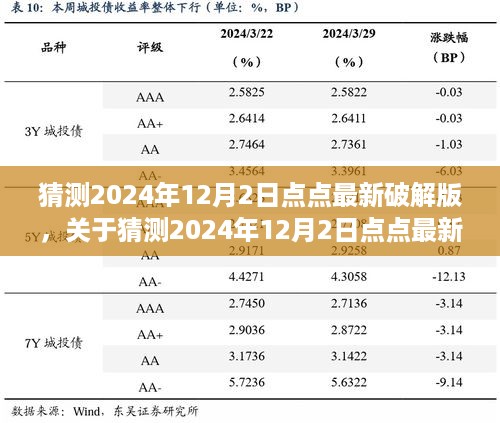 关于点点最新破解版的猜测与法律立场探讨，2024年12月2日展望