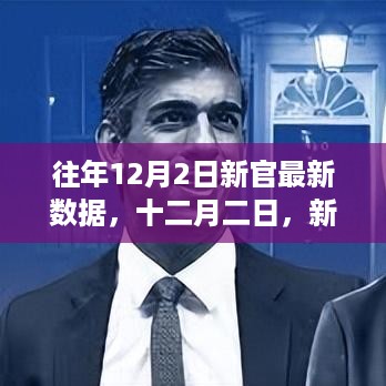 往年12月2日新官数据揭秘，魔法般的数字与家的温馨时刻