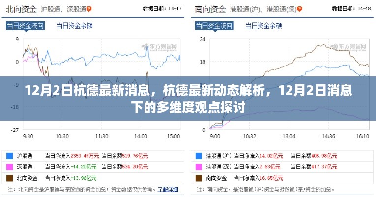 杭德最新动态解析，多维度观点探讨（12月2日消息更新）