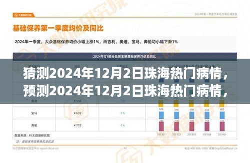 预测2024年珠海热门病情，健康焦点与防治策略