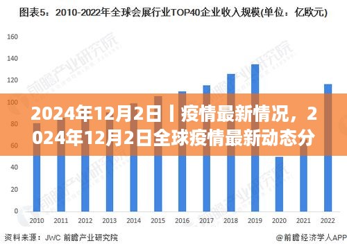 没精打采 第8页