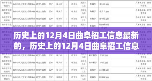 历史上的12月4日曲阜招工信息探索与最新招工信息获取全攻略，最新招工信息一览