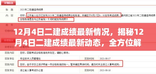 揭秘，最新二建成绩动态与全方位解读（12月4日更新）