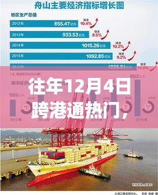 历年12月4日跨港通繁荣，跨越海洋的桥梁与影响