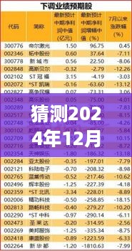 揭秘未来，预测分析2024年年度返税新动向及其影响，最新资讯解读！