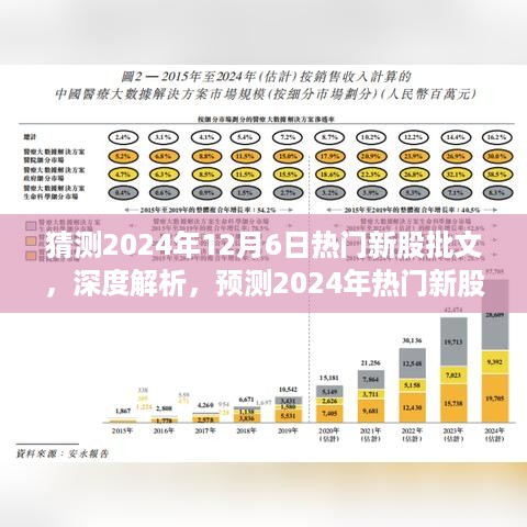 在线报名 第352页