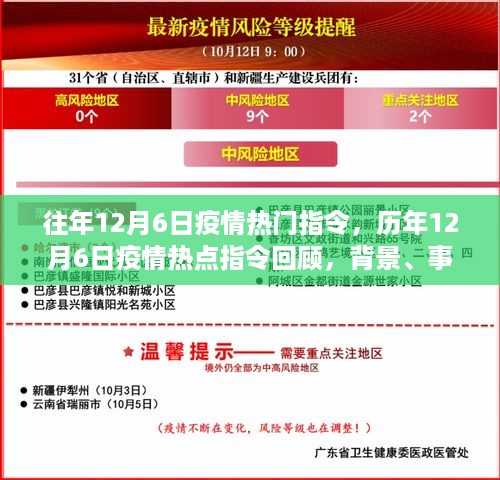 历年12月6日疫情热点指令回顾，背景、事件、影响与时代地位分析