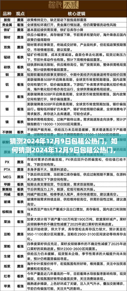 揭秘未来热门，预测包租公在2024年12月9日的热门趋势及详细步骤指南