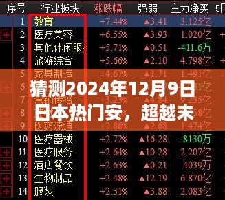 张牙舞爪 第3页