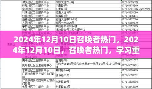 没精打采 第3页