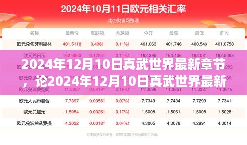 真武世界最新章节与文学创作未来趋势探讨