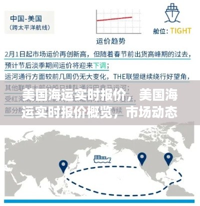 市场动态分析 第2页
