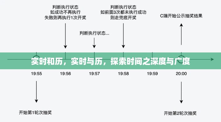 物以希为贵 第3页