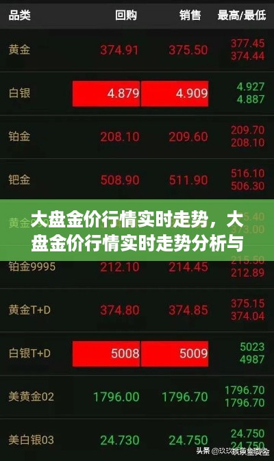 轻徙鸟举 第3页