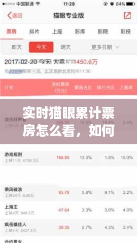 实时猫眼累计票房解析，如何解读电影票房数据？