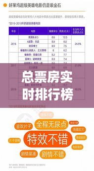 动态更新