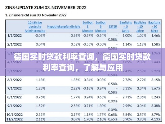 德国实时贷款利率查询详解，了解与应用指南
