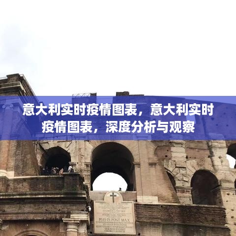 意大利实时疫情图表深度分析与观察报告