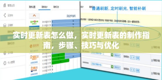 实时更新表的制作教程，步骤、技巧与优化指南