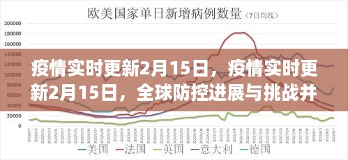 疫情实时更新，全球防控进展与挑战并存（2月15日报道）