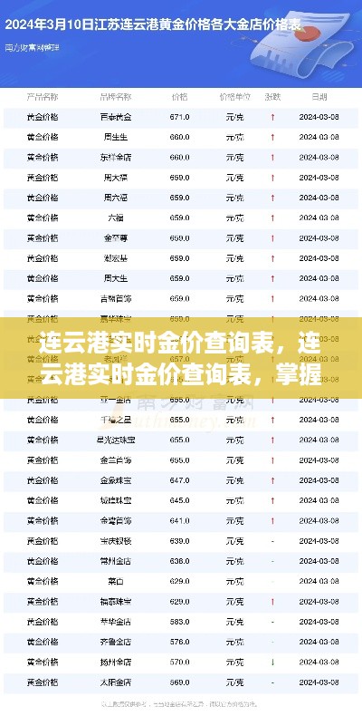 千娇百媚 第3页