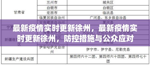 防控措施