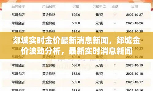 消息速递
