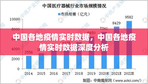 中国各地疫情实时数据深度解析与报告