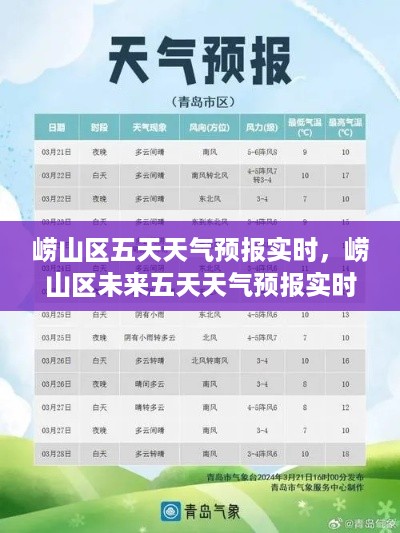 随方就圆 第3页