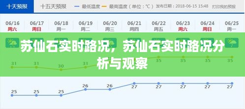苏仙石实时路况分析与观察报告