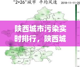 陕西城市污染实时排行，现状、挑战与应对策略