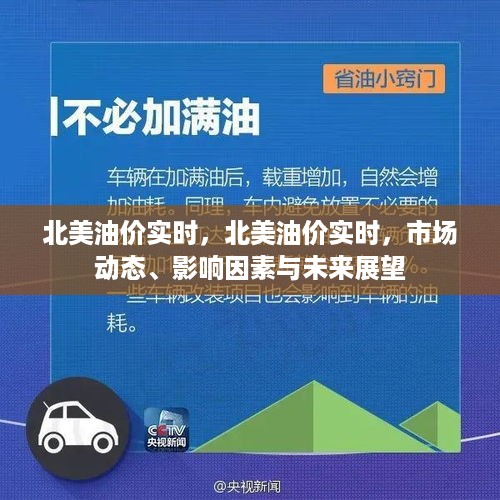 北美油价实时动态，市场动态、影响因素及未来展望分析