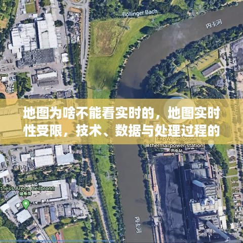 技术挑战