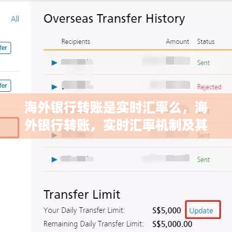 海外银行转账与实时汇率机制详解，运作细节及汇率实时性探讨
