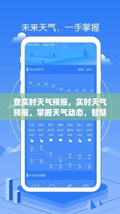 智慧生活，实时天气预报动态掌握，天气变化尽在掌握