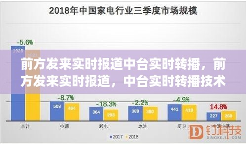 中台实时转播技术的革新及其影响实时报道