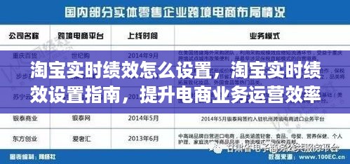 淘宝实时绩效设置指南，提升电商业务运营效率的关键步骤解析