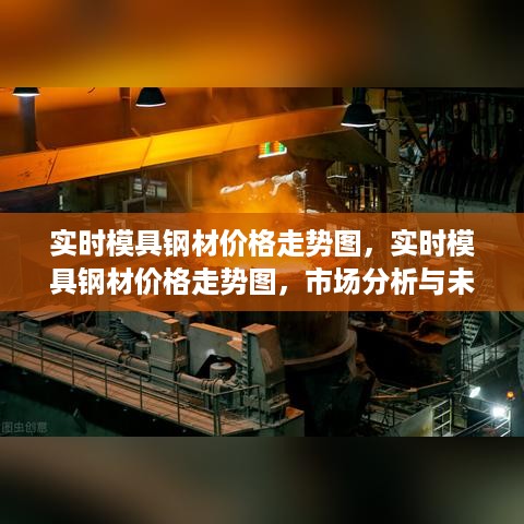 实时模具钢材价格走势图及市场分析与未来预测